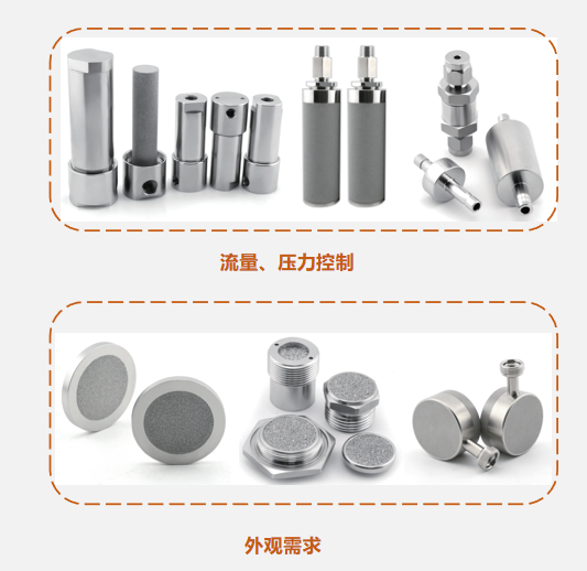不銹鋼燒結(jié)濾芯廠家的定制化服務(wù)：滿足您的獨(dú)特需求！